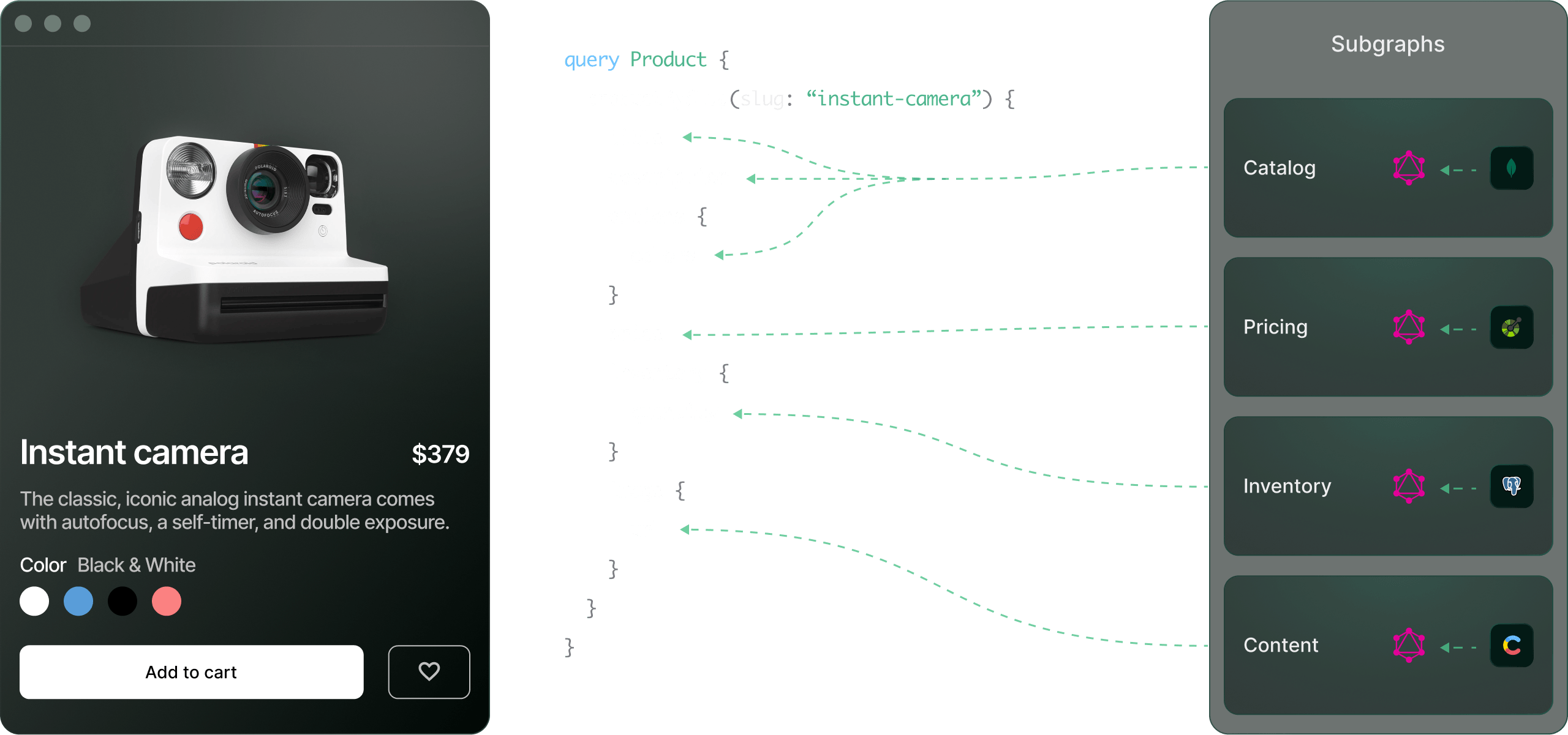 Federated data sources with Grafbase and GraphQL