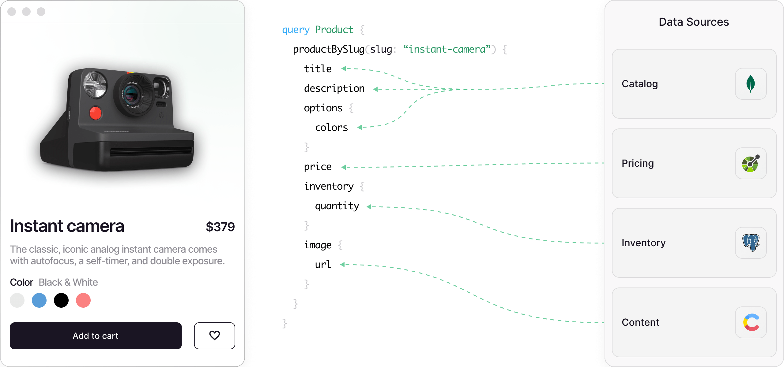 Federated data sources with Grafbase and GraphQL