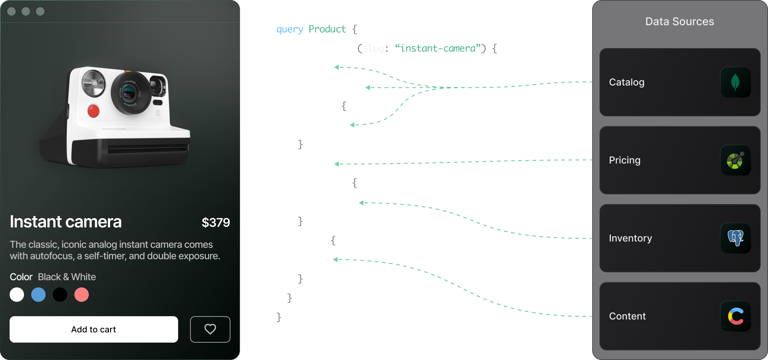 Federated data sources with Grafbase and GraphQL