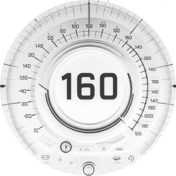 Grafbase performance speedometer